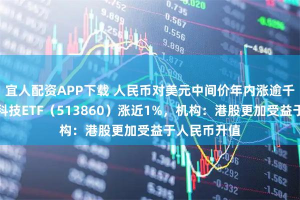 宜人配资APP下载 人民币对美元中间价年内涨逾千点,港股通科技ETF(513860)涨近1%,机构:港股更加受益于人民币升值