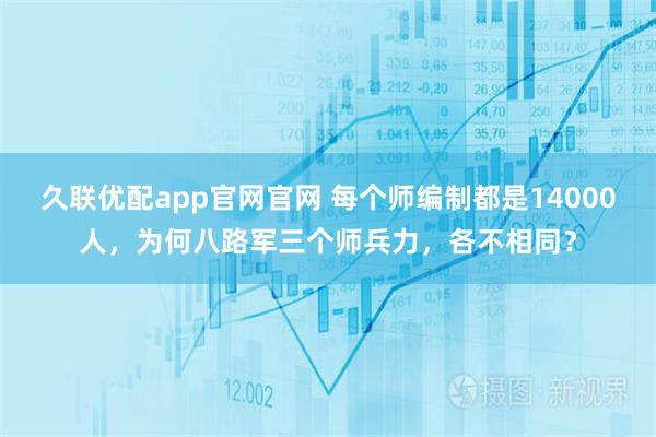 久联优配app官网官网 每个师编制都是14000人，为何八路军三个师兵力，各不相同？